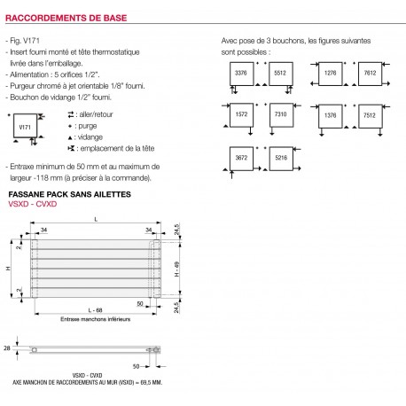 Radiateur chauffage central FASSANE Pack plinthe - ACOVA