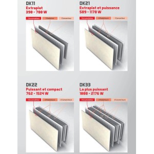 Radiateur chauffage central H2O DK21 Horizontal Blanc Quartz 1500W - VALDEROMA 17150021