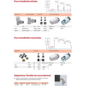 Radiateur chauffage central H2O DK33 Horizontal Terre Lunaire 2500W - VALDEROMA 16250033