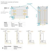 Radiateur chauffage central H2O DK33 Horizontal Natura Blanc 2500W VALDEROMA 19250033