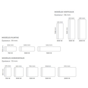 Radiateur electrique Horizontal Fonte CHAMANE 1500W - INTUIS M119115