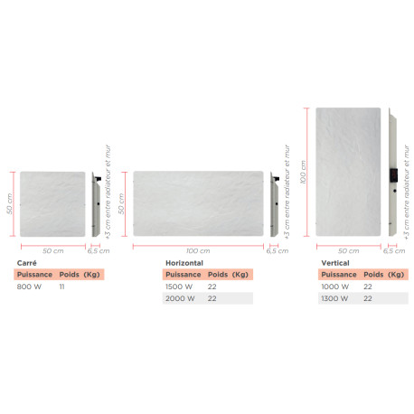 Sèche-serviette à inertie Wifi Natura Blanc 1000W Carré - Valderoma NB10BSW