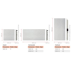 Sèche-serviette à inertie Wifi Natura Blanc 1000W Carré - Valderoma NB10BSW