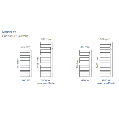 Sèche-serviettes électrique BALICA - INTUIS