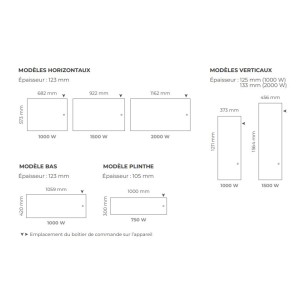 Radiateur connecté INTUIS CAMPALYS Horizontal
