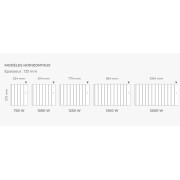 Radiateur inertie Intuis SLOOP connecté 750W M146112