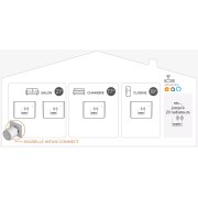 Radiateur Fonte NOIROT CALIDOO Nativ connecté INTUIS