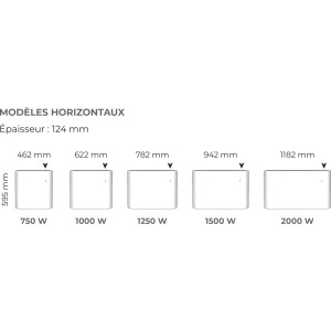 Radiateur Fonte NOIROT CALIDOO Nativ connecté INTUIS