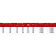 Sèche-serviette ACOVA eau chaude ALIZEA SPA 717W ALI-150-050