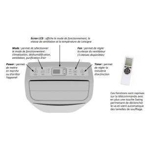 Climatiseur mobile 4 en 1 CLIMO 3517W - FRICO CLIMOB12FV2