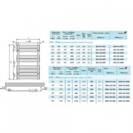 Sèche-serviette ACOVA - REGATE Mixte 691W/900W - ASX-148-050