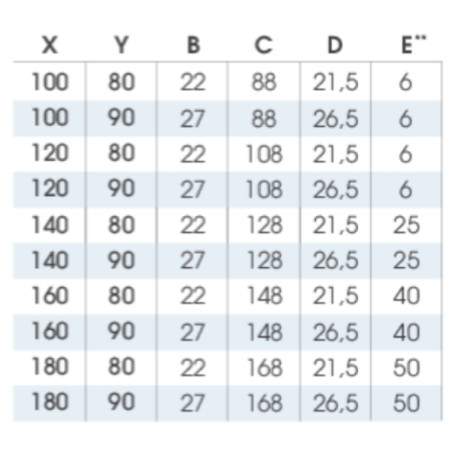 Receveur extra-plat 180x80 Kineline BPC noir - KINEDO RD2008N
