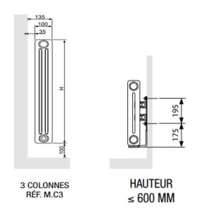 Radiateur chauffage central ACOVA - VUELTA HORIZONTAL 1523W M6C3-25-060