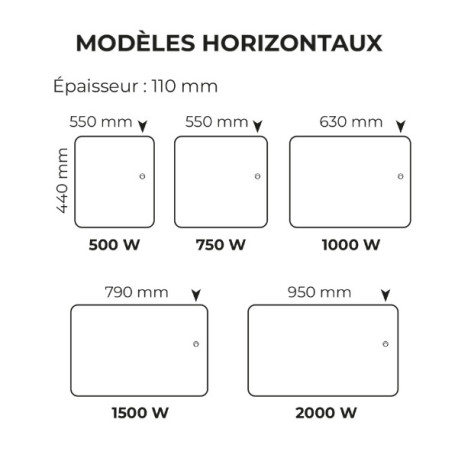 Radiateur chaleur douce 2000W NOVIUM NATIV Horizontal - INTUIS M242117