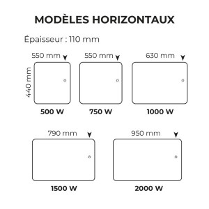 Radiateur chaleur douce 2000W NOVIUM NATIV Horizontal - INTUIS M242117