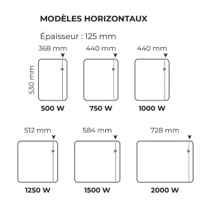 Radiateur électrique horizontal ETIC NATIV INTUIS