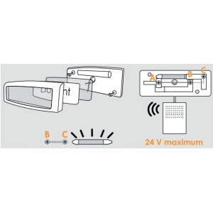 Bouton Poussoir Filaire Lumineux 12-24V pour systèmes URMET - URMET 51022 