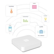 Tydom Home Box de la maison connectée en ambiance - DELTADORE 6700116 
