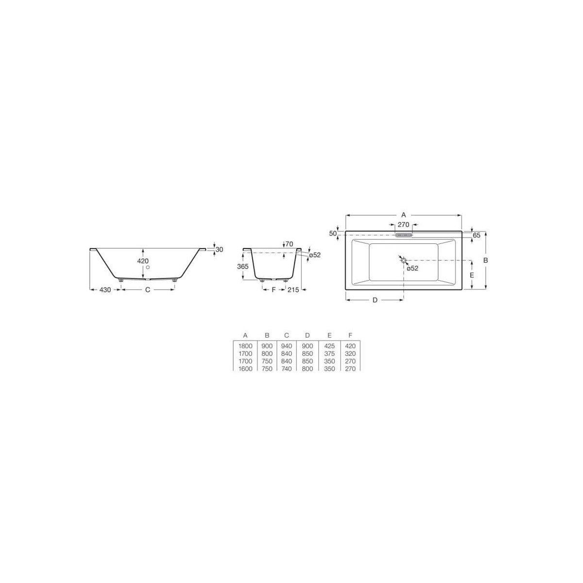 Baignoire Vythos double acrylique avec pieds - Roca A248553000 
