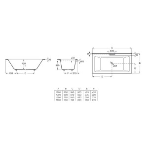 Baignoire Vythos double acrylique avec pieds - Roca A248553000 