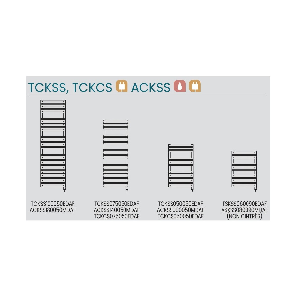 Radiateur Sèche-serviettes ACOVA Kéva Spa IHD électrique