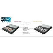 Sèche-serviette ACOVA - PLUME électrique 750W TGP-190-050/GF