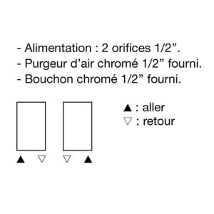 Sèche-serviette soufflant ACOVA eau chaude ATOLL SPA + AIR