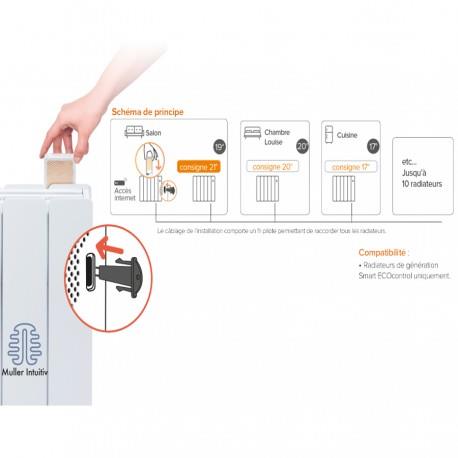 Kit Shunt Fil-pilote Connectivité pour radiateur électrique - INTUIS NEN930AAA