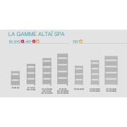 Sèche-serviette ACOVA - ALTAÏ Spa mixte