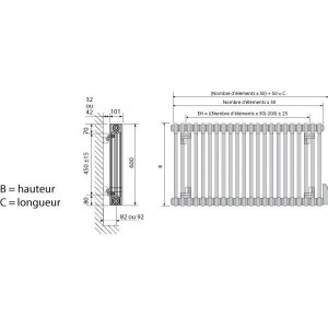 Radiateur inertie fluide FINIMETAL EPOK Horizontal - Radiateur electrique