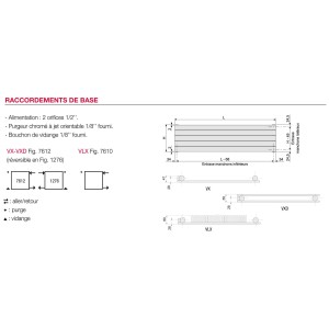Radiateur chauffage central ACOVA - FASSANE horizontal double  1295W VXD-074-100