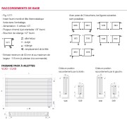 Radiateur chauffage central ACOVA - FASSANE Pack VLXD horizontal double à ailettes  1075W VLXD-051-070