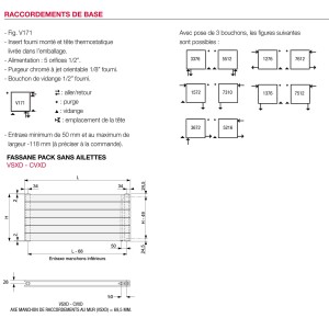 Radiateur chauffage central ACOVA - FASSANE Pack plinthe  257W CVXD-014-090