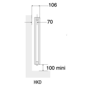 Radiateur chauffage central ACOVA - KEVA vertical double  954W HKD-180-028