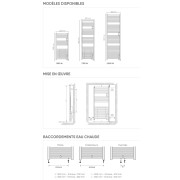 Sèche-serviettes électrique ATLANTIC DORIS Digital MIXTE Ventilo 1750W (750W+1000W) 851131