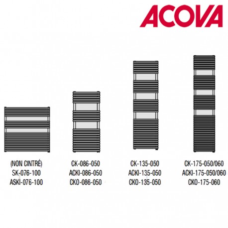 Sèche-serviette ACOVA - KÉVA Spa chauffage central 460W - CK-086-050