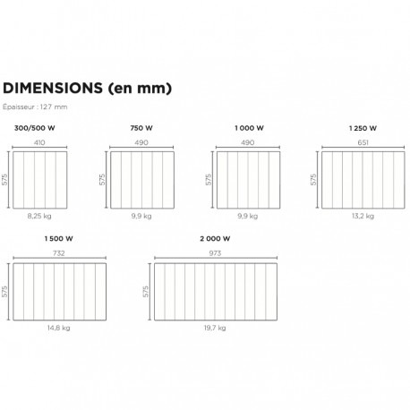 Radiateur électrique à fluide THERMOR 300W BALEARES 2 - 492401