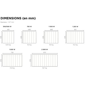 Radiateur électrique à fluide THERMOR 1250W BALEARES 2 - 492441