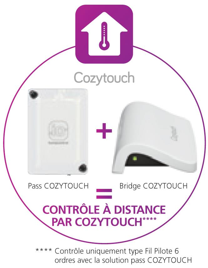 Atlantic radiateurs connectés